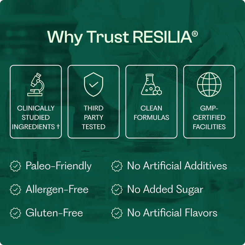 Resilia® Oil of Oregano Softgels
